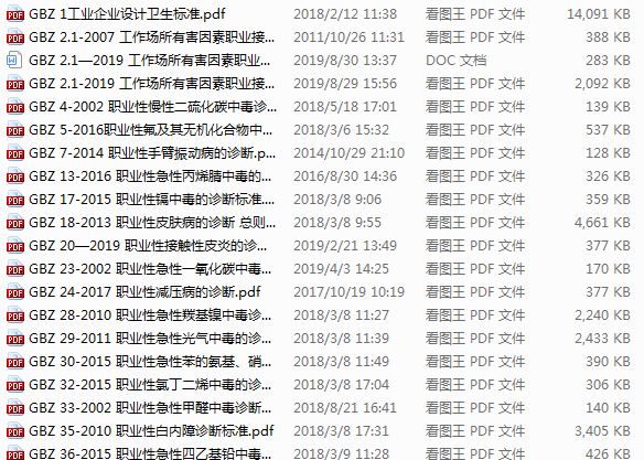 國(guó)家職業(yè)衛(wèi)生標(biāo)準(zhǔn)